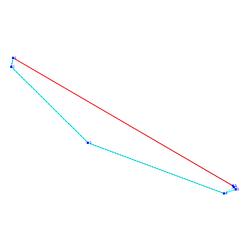 Flugauswertung